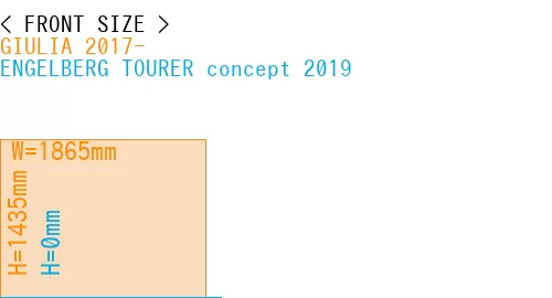 #GIULIA 2017- + ENGELBERG TOURER concept 2019